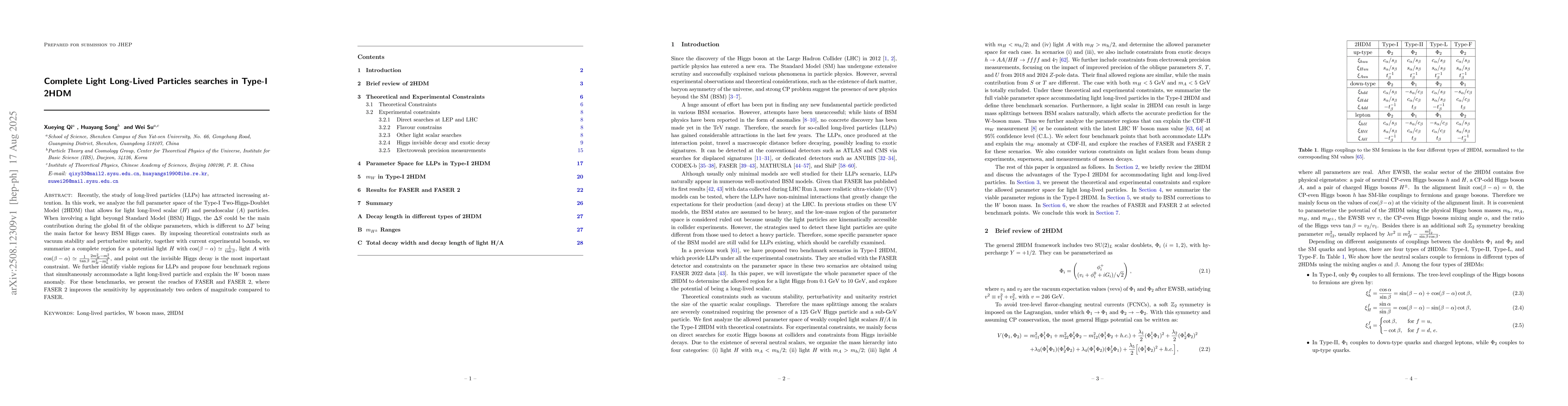 Thumbnail for Complete Light Long-Lived Particles searches in Type-I 2HDM