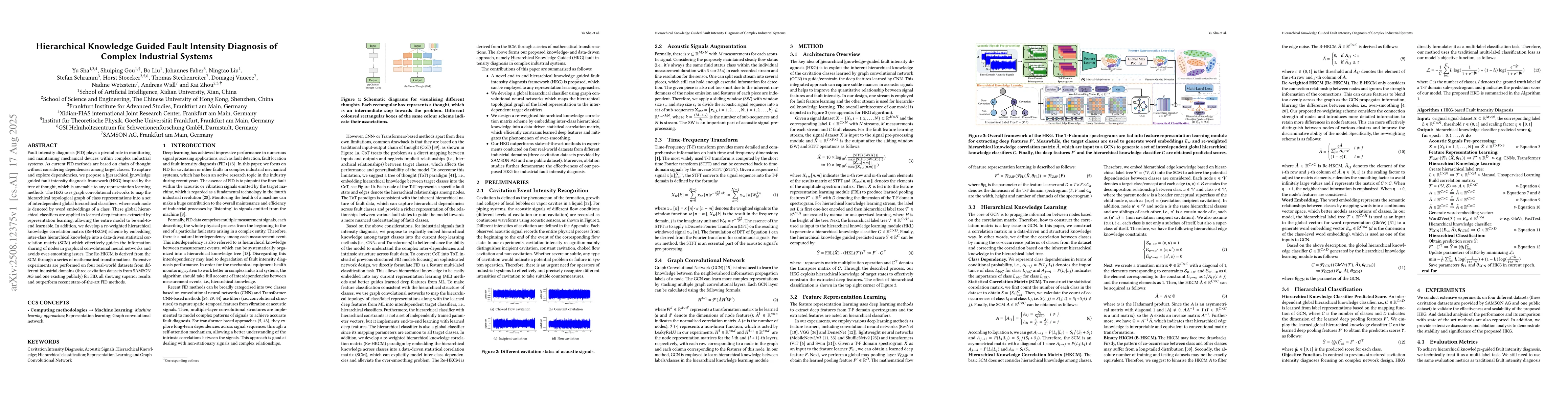 Thumbnail for Hierarchical knowledge guided fault intensity diagnosis of complex
  industrial systems