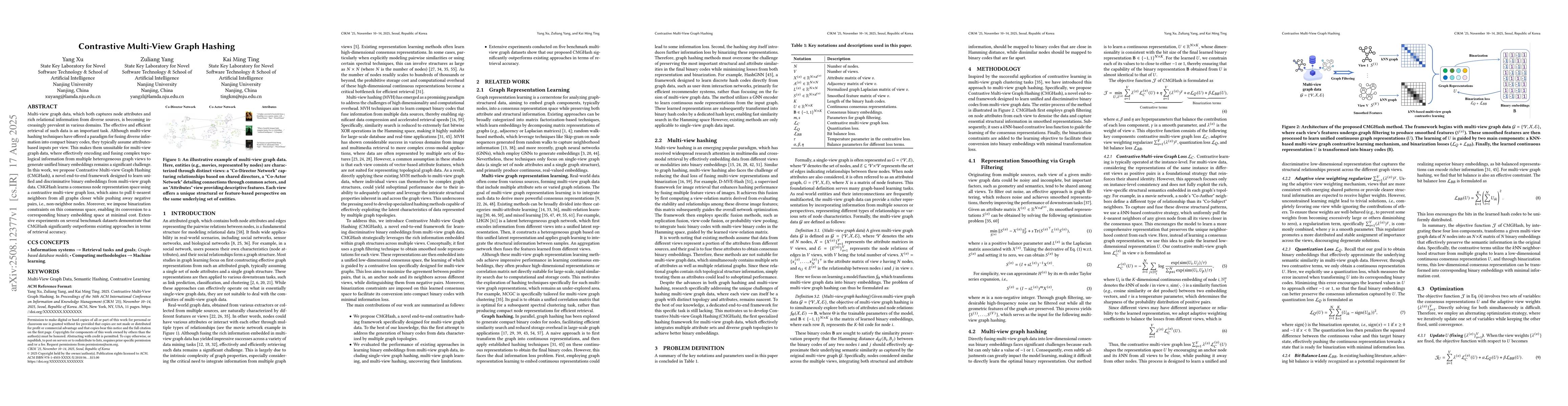 Thumbnail for Contrastive Multi-View Graph Hashing