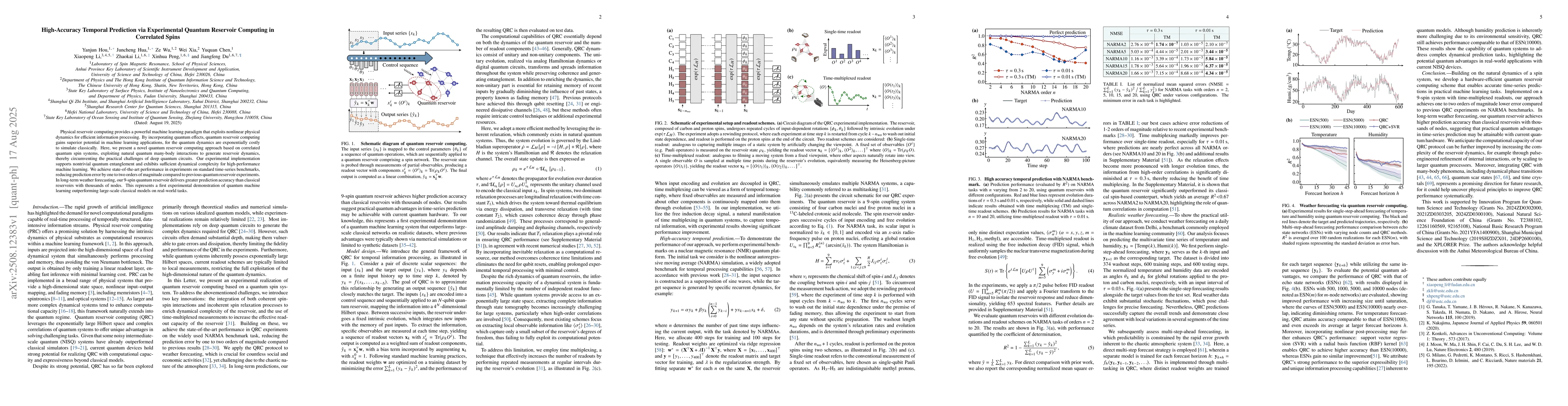 Thumbnail for High-Accuracy Temporal Prediction via Experimental Quantum Reservoir
  Computing in Correlated Spins