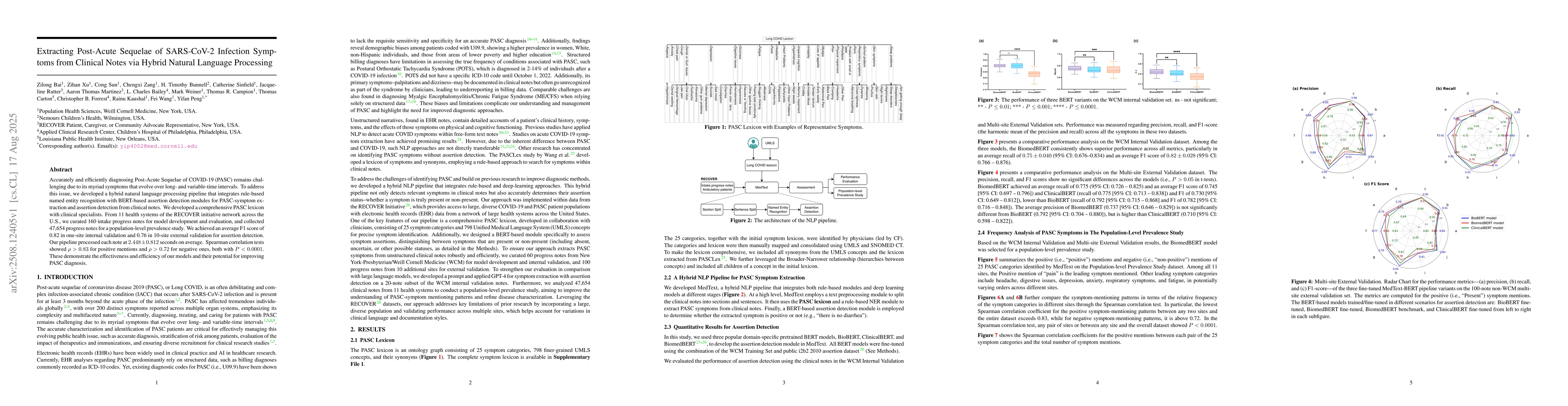 Thumbnail for Extracting Post-Acute Sequelae of SARS-CoV-2 Infection Symptoms from
  Clinical Notes via Hybrid Natural Language Processing