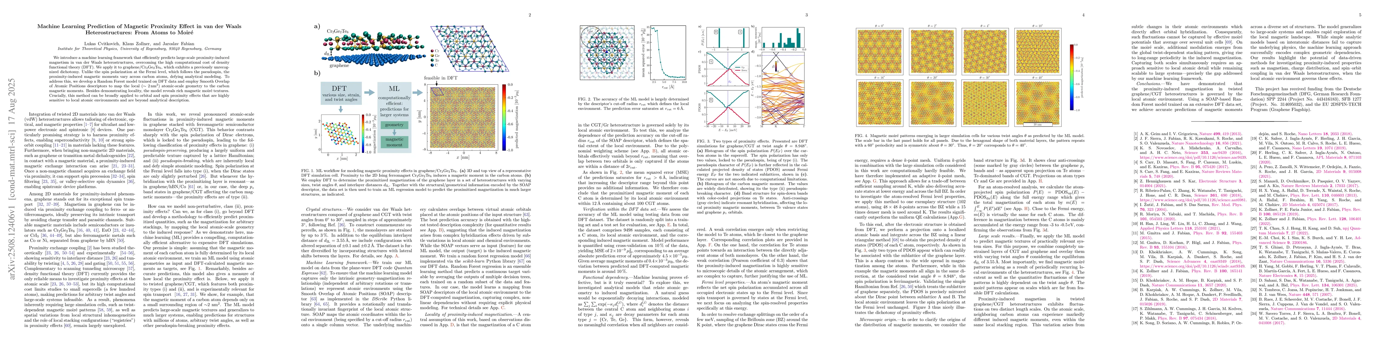 Thumbnail for Machine Learning Prediction of Magnetic Proximity Effect in van der
  Waals Heterostructures: From Atoms to Moiré
