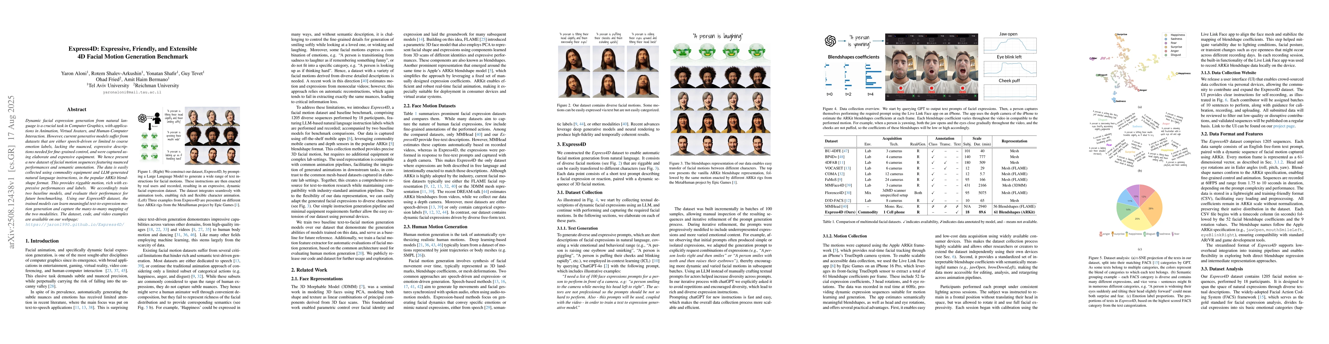 Thumbnail for Express4D: Expressive, Friendly, and Extensible 4D Facial Motion
  Generation Benchmark