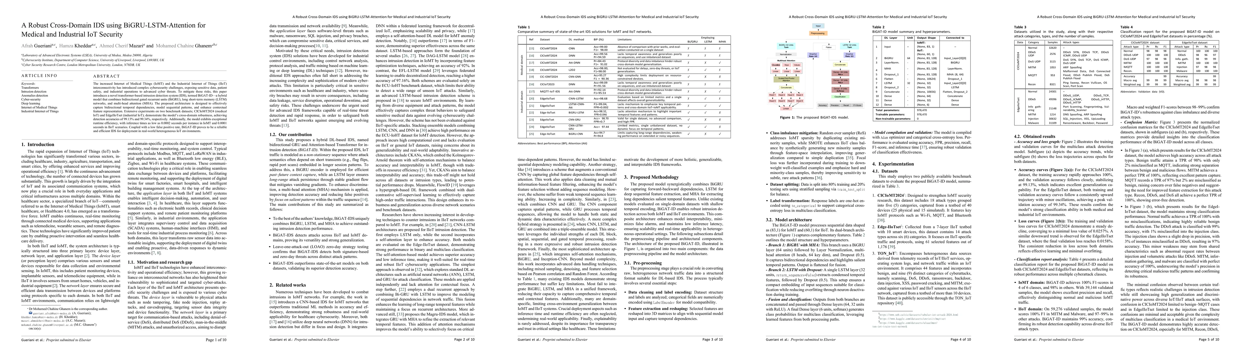 Thumbnail for A Robust Cross-Domain IDS using BiGRU-LSTM-Attention for Medical and
  Industrial IoT Security