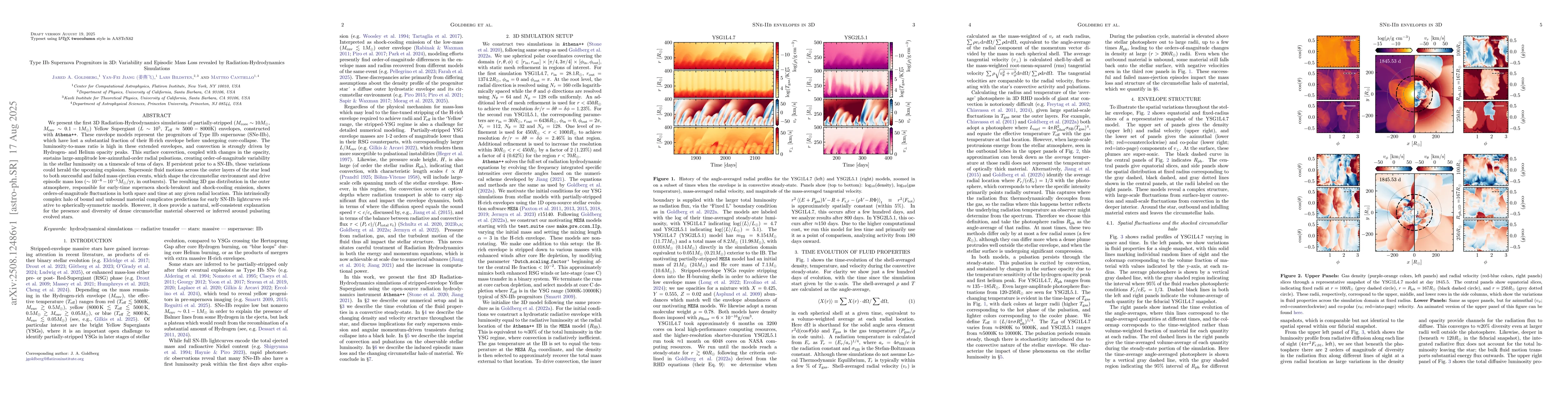 Thumbnail for Type IIb Supernova Progenitors in 3D: Variability and Episodic Mass Loss
  revealed by Radiation-Hydrodynamics Simulations