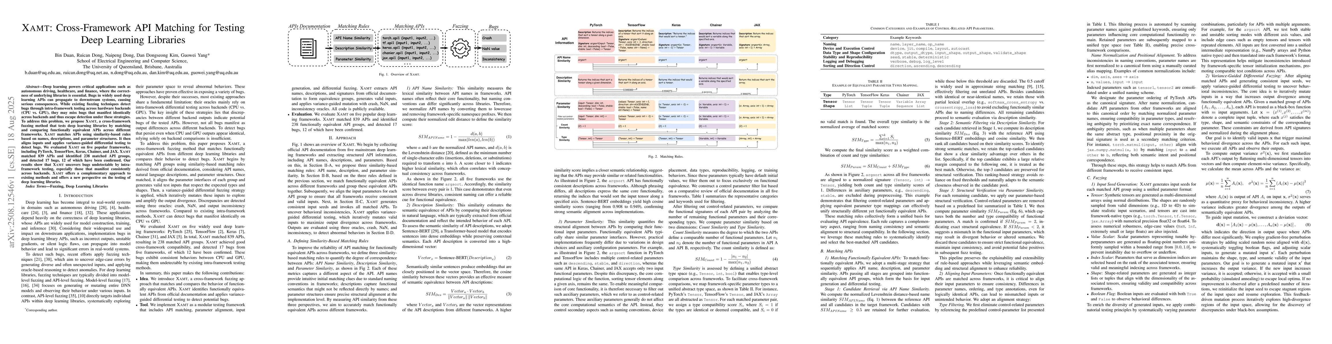 Thumbnail for XAMT: Cross-Framework API Matching for Testing Deep Learning Libraries