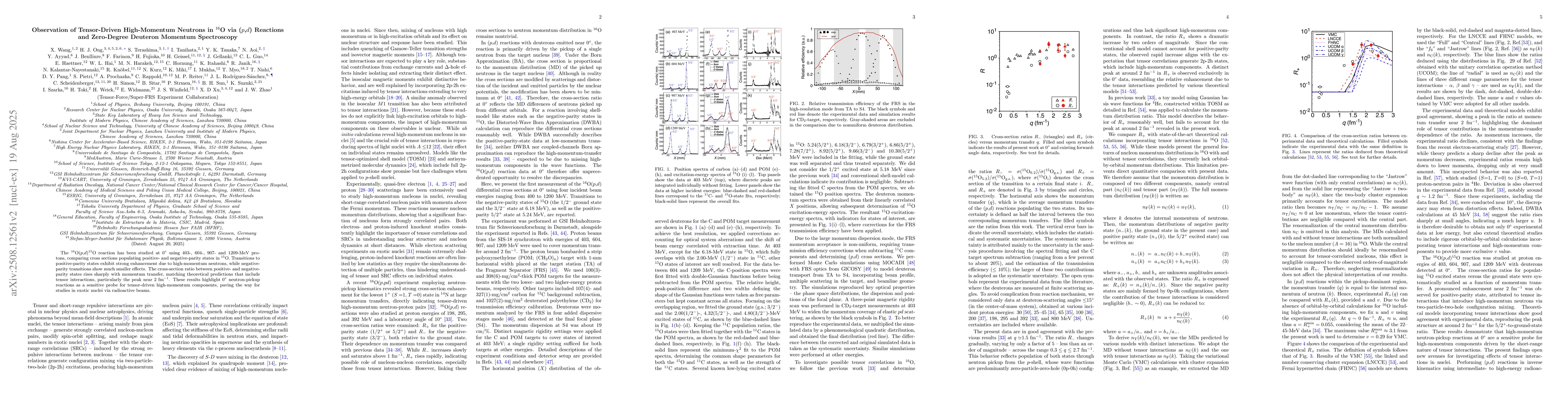 Thumbnail for Observation of Tensor-Driven High-Momentum Neutrons in ${}^{16}$O via
  ($p,d$) Reactions and Zero-Degree Deuteron Momentum Spectroscopy