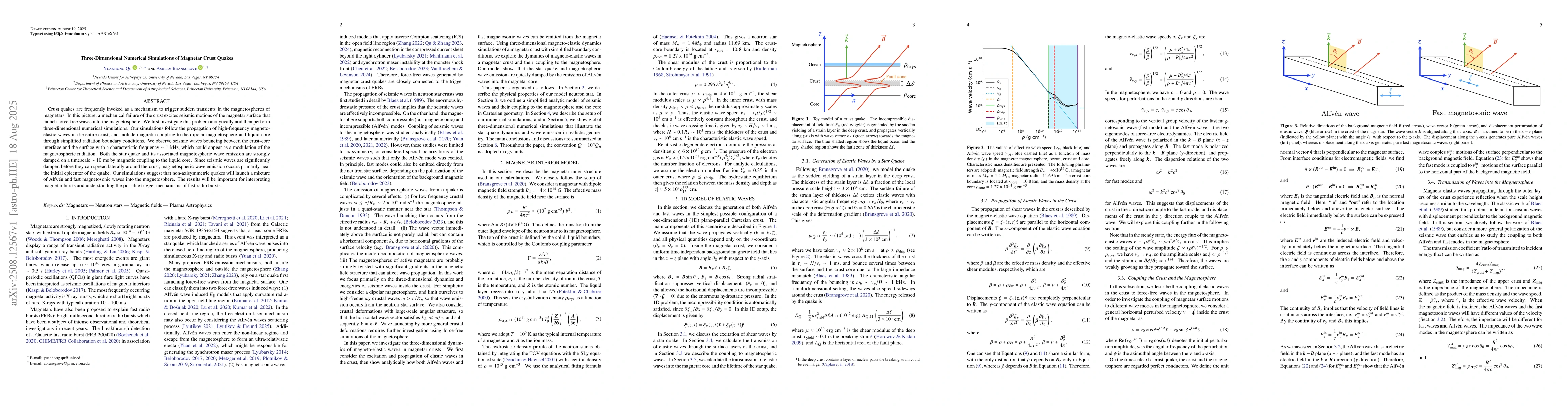 Thumbnail for Three-Dimensional Numerical Simulations of Magnetar Crust Quakes