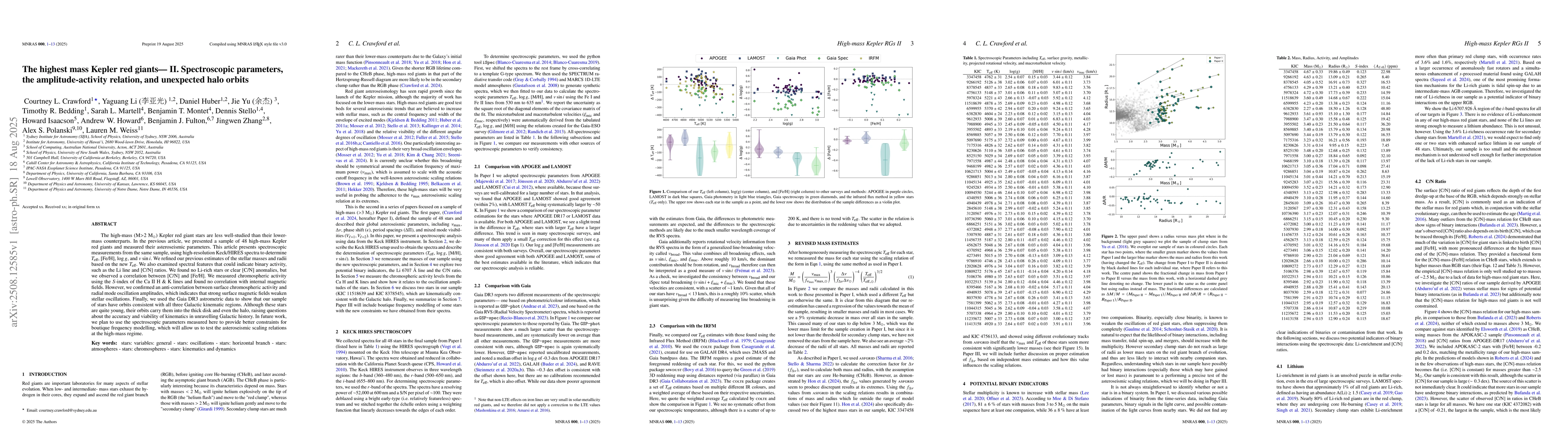 Thumbnail for The highest mass Kepler red giants -- II. Spectroscopic parameters, the
  amplitude-activity relation, and unexpected halo orbits