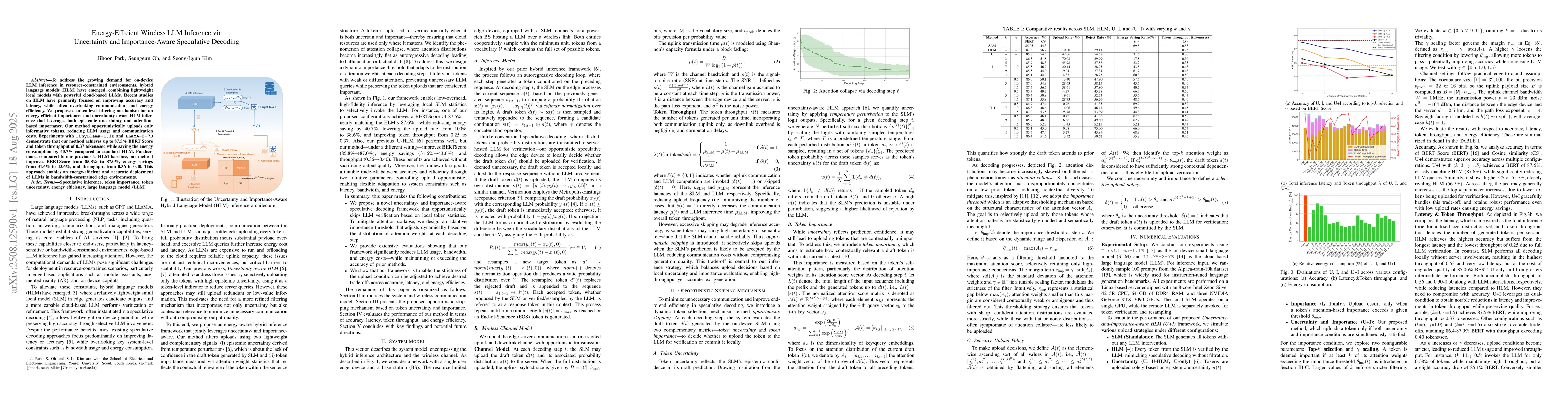 Thumbnail for Energy-Efficient Wireless LLM Inference via Uncertainty and
  Importance-Aware Speculative Decoding