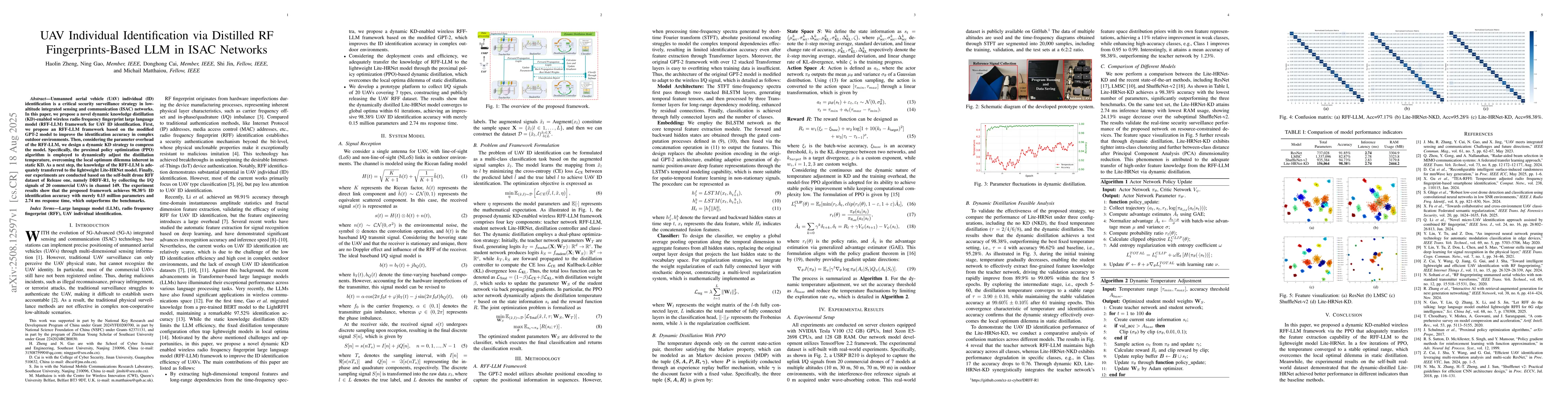 Thumbnail for UAV Individual Identification via Distilled RF Fingerprints-Based LLM in
  ISAC Networks