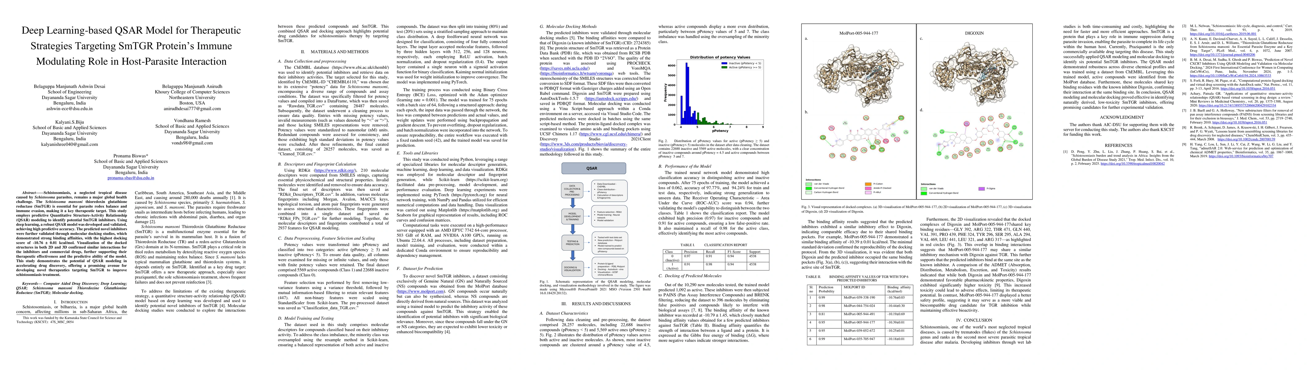 Thumbnail for Deep Learning-based QSAR Model for Therapeutic Strategies Targeting
  SmTGR Protein's Immune Modulating Role in Host-Parasite Interaction