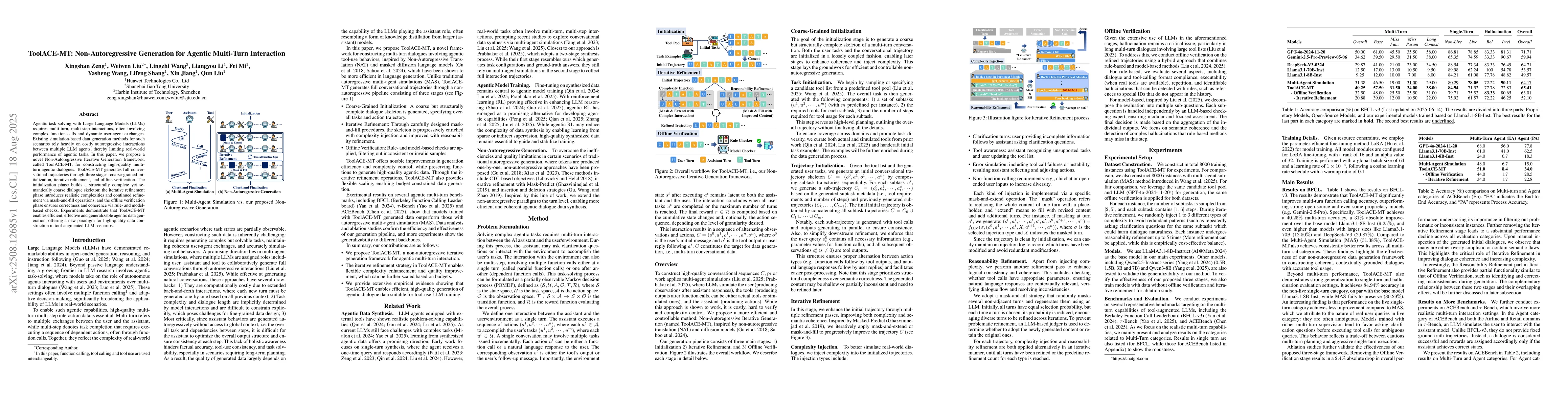 Thumbnail for ToolACE-MT: Non-Autoregressive Generation for Agentic Multi-Turn
  Interaction