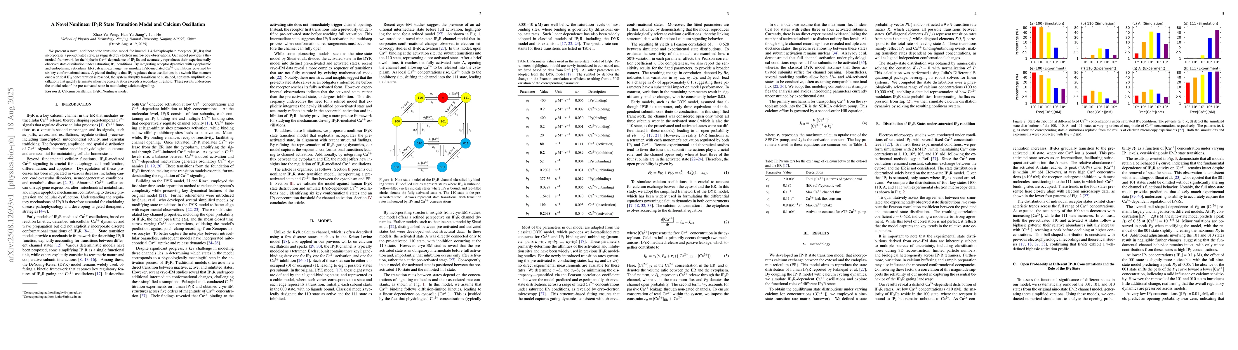 Thumbnail for A Novel Nonlinear IP$_3$R State Transition Model and Calcium Oscillation