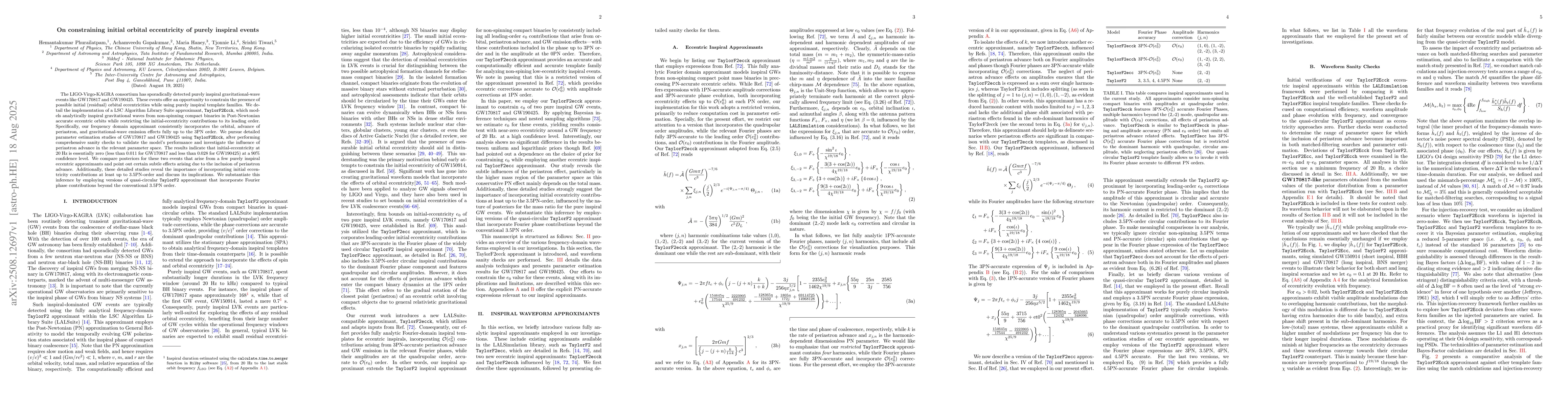 Thumbnail for On constraining initial orbital eccentricity of purely inspiral events