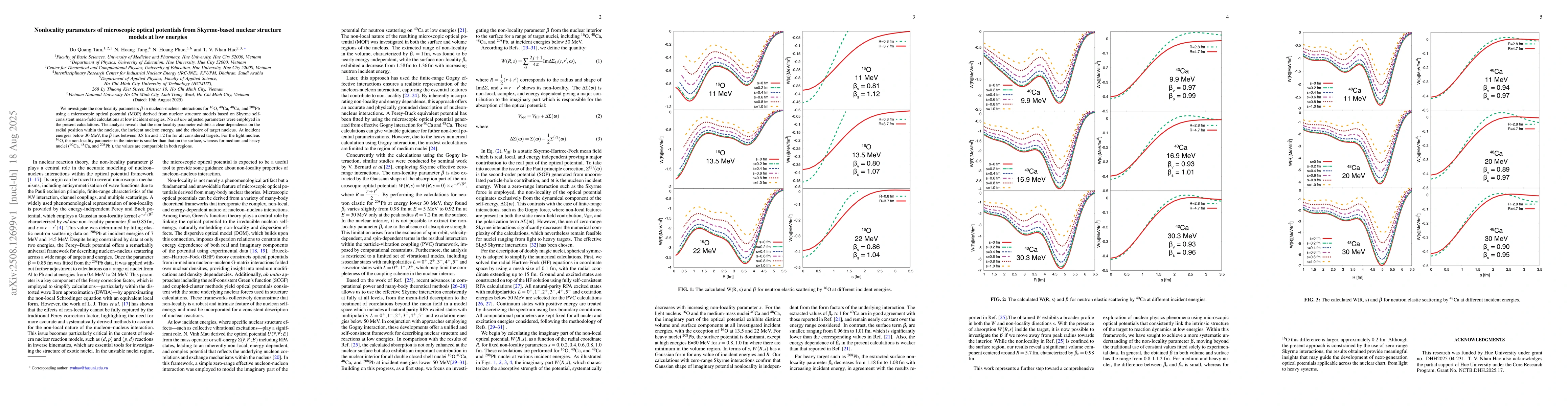 Thumbnail for Nonlocality parameters of microscopic optical potentials from
  Skyrme-based nuclear structure models at low energies