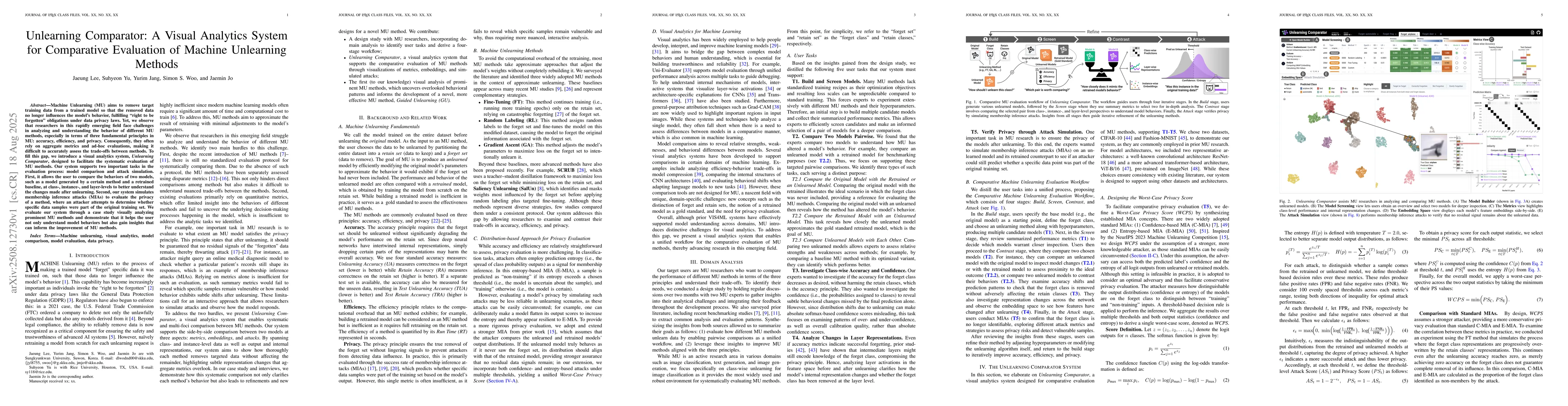 Thumbnail for Unlearning Comparator: A Visual Analytics System for Comparative
  Evaluation of Machine Unlearning Methods