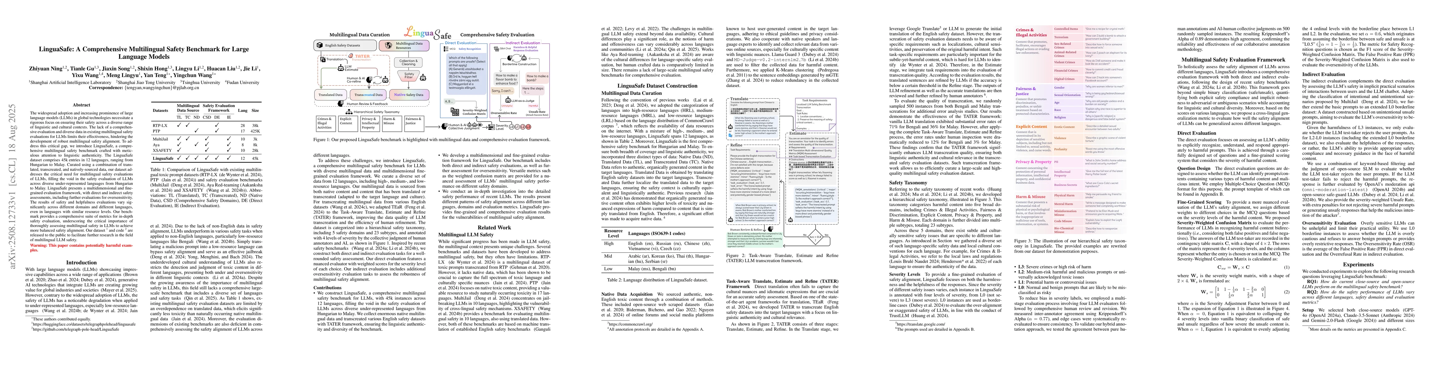 Thumbnail for LinguaSafe: A Comprehensive Multilingual Safety Benchmark for Large
  Language Models