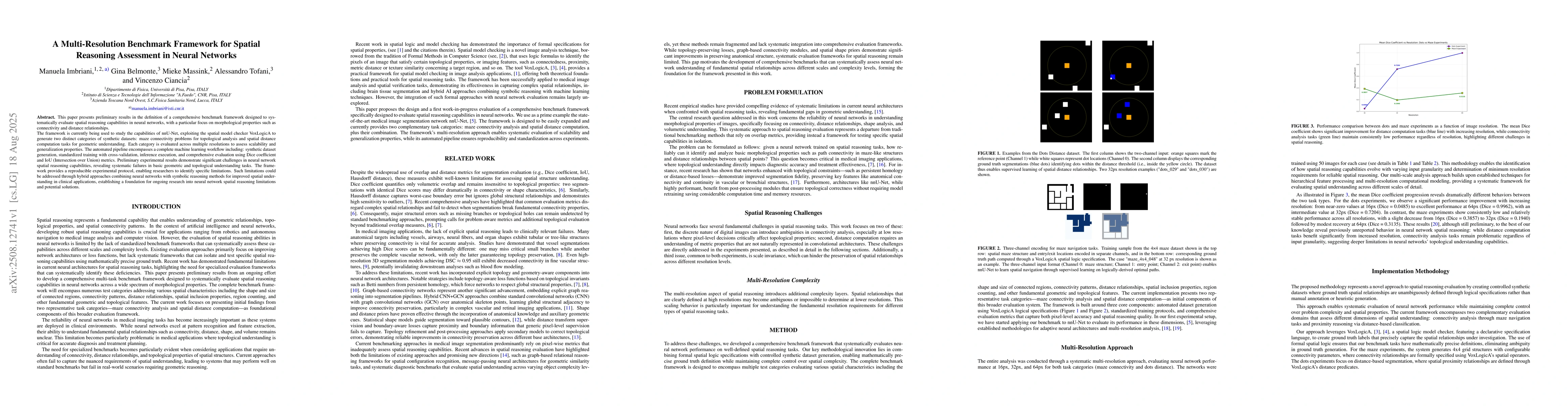 Thumbnail for A Multi-Resolution Benchmark Framework for Spatial Reasoning Assessment
  in Neural Networks