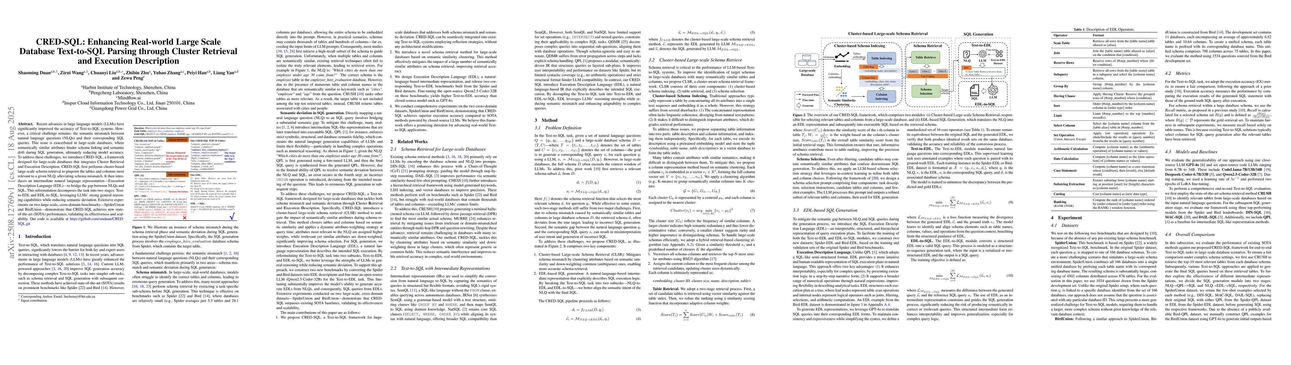 Thumbnail for CRED-SQL: Enhancing Real-world Large Scale Database Text-to-SQL Parsing
  through Cluster Retrieval and Execution Description