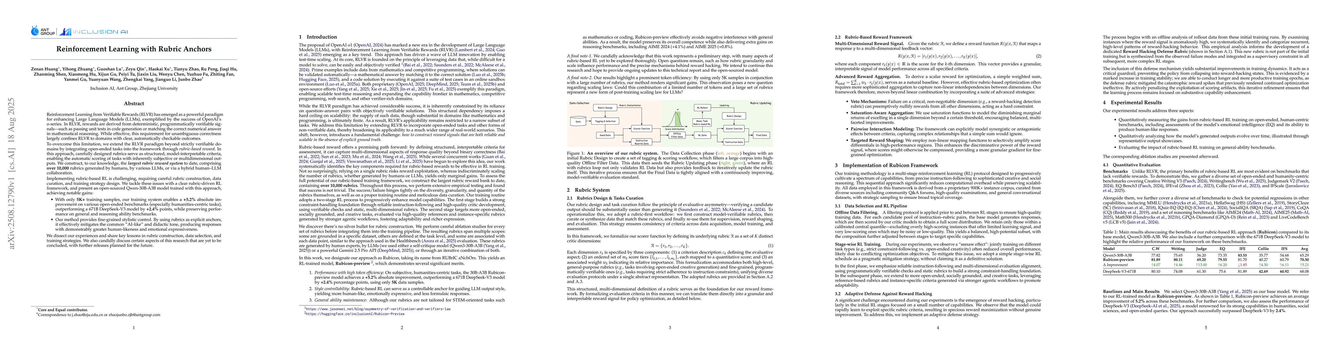 Thumbnail for Reinforcement Learning with Rubric Anchors