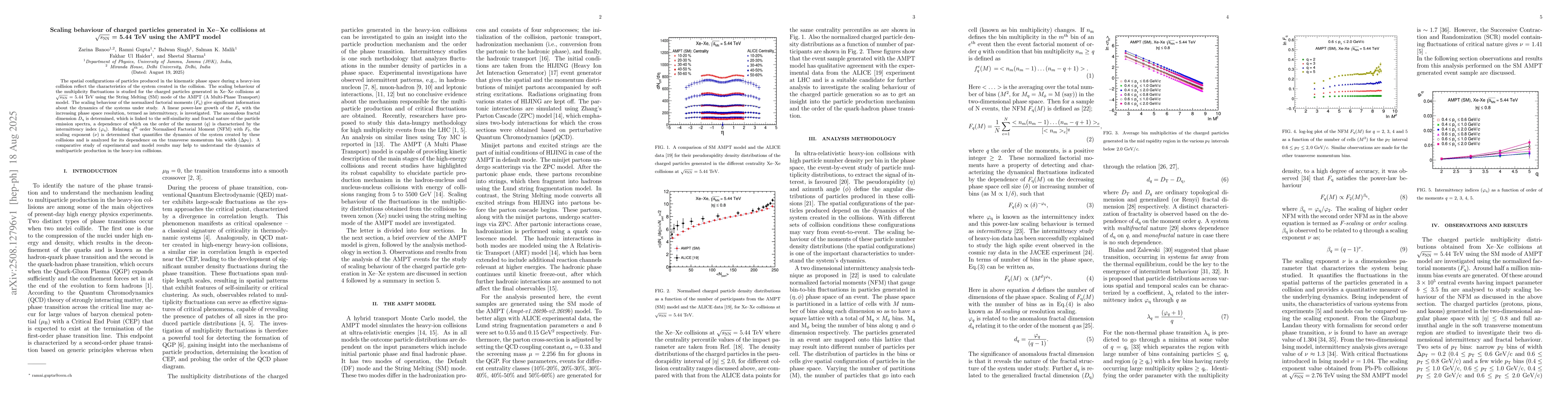 Thumbnail for Scaling behaviour of charged particles generated in Xe$-$Xe collisions
  at $\sqrt{s_{\rm{NN}}}$ = 5.44 TeV using the AMPT model