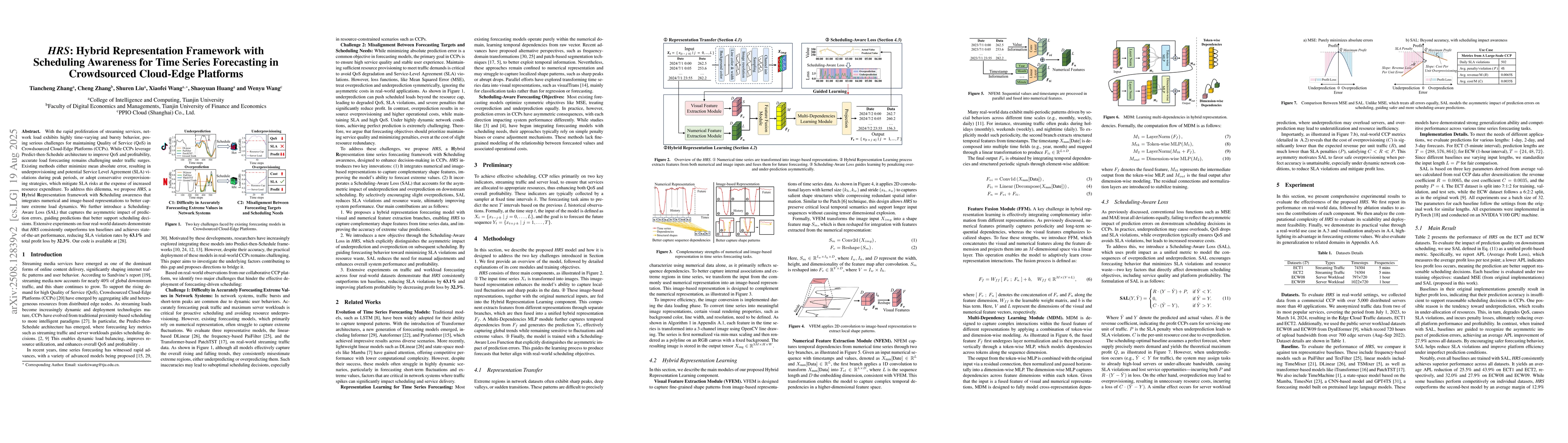 Thumbnail for HRS: Hybrid Representation Framework with Scheduling Awareness for Time
  Series Forecasting in Crowdsourced Cloud-Edge Platforms