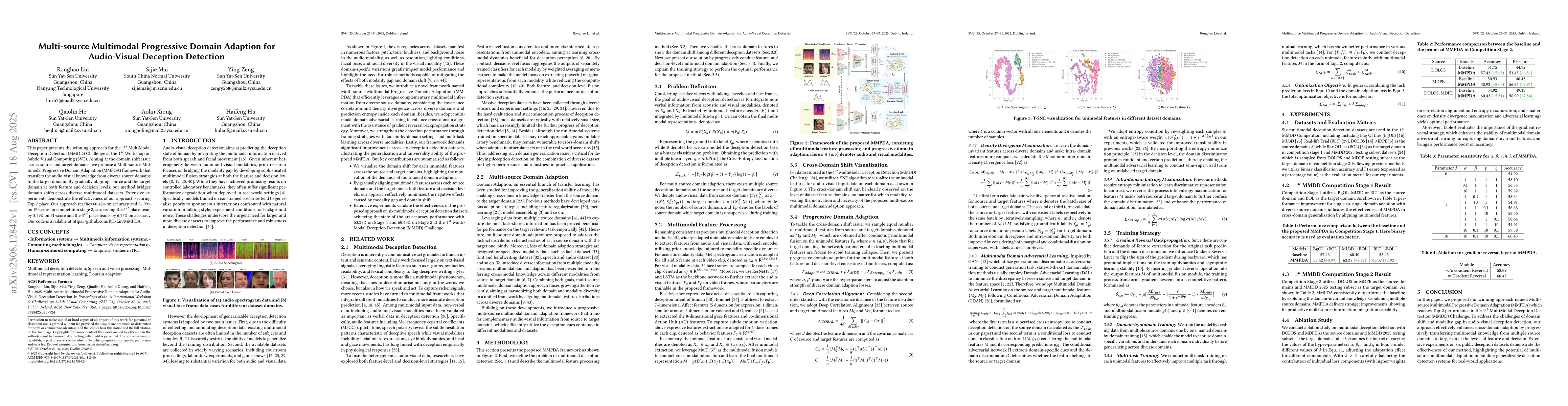 Thumbnail for Multi-source Multimodal Progressive Domain Adaption for Audio-Visual
  Deception Detection