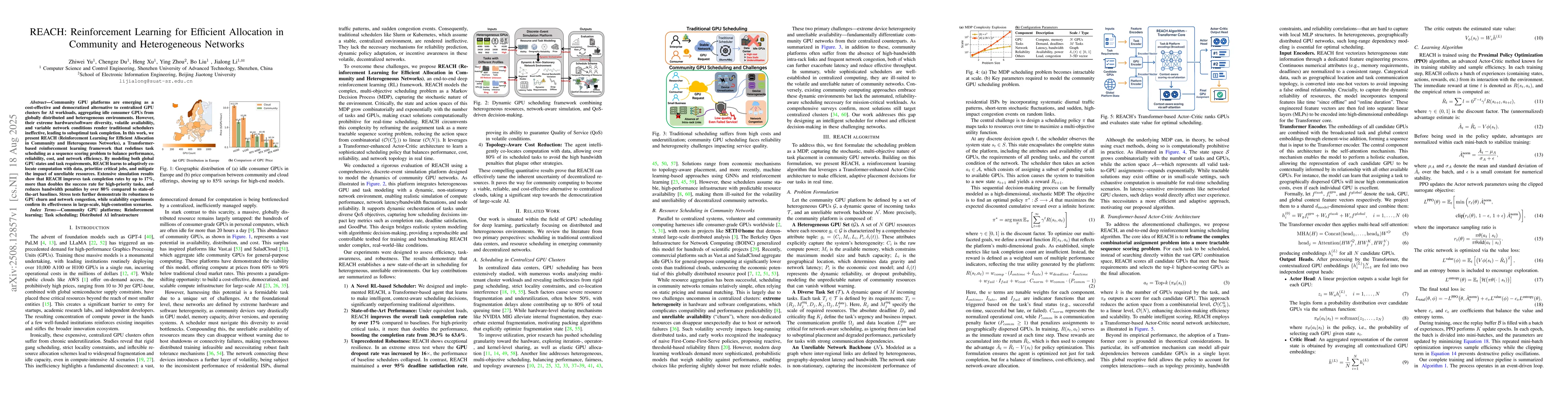 Thumbnail for REACH: Reinforcement Learning for Efficient Allocation in Community and
  Heterogeneous Networks