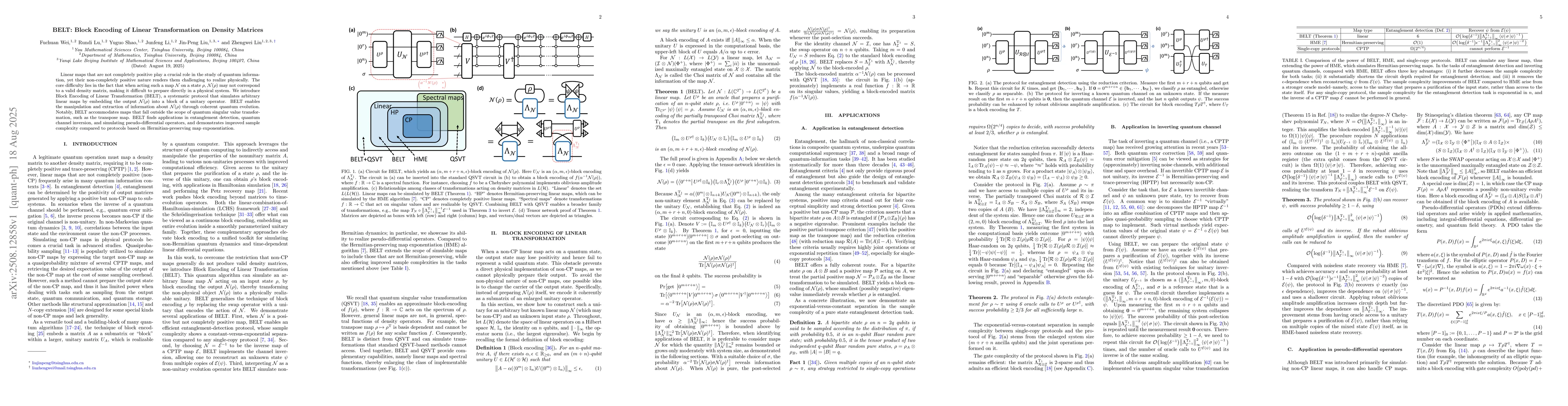 Thumbnail for BELT: Block Encoding of Linear Transformation on Density Matrices