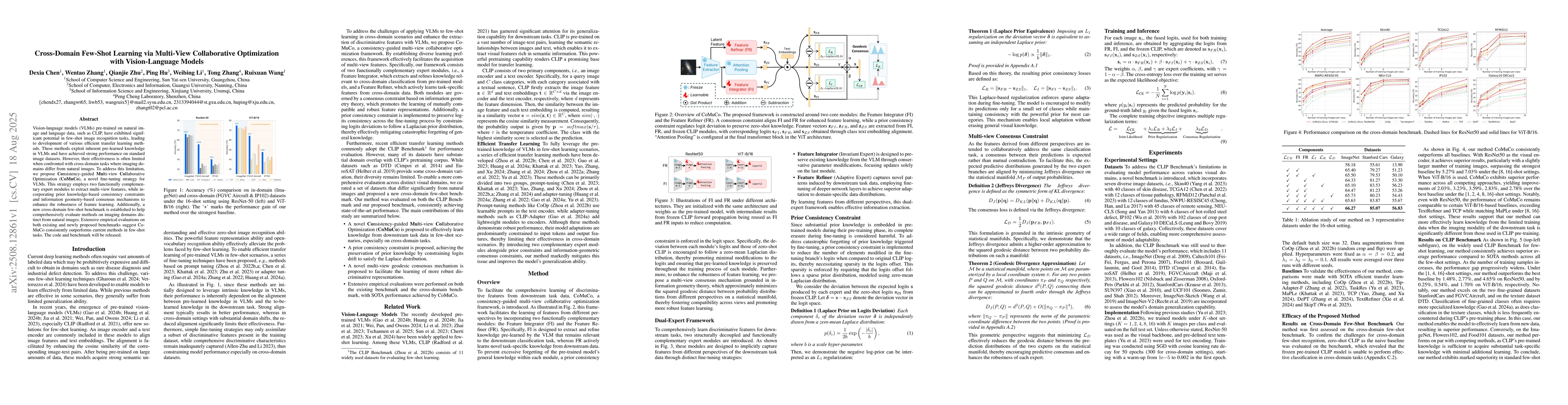 Thumbnail for Cross-Domain Few-Shot Learning via Multi-View Collaborative Optimization
  with Vision-Language Models