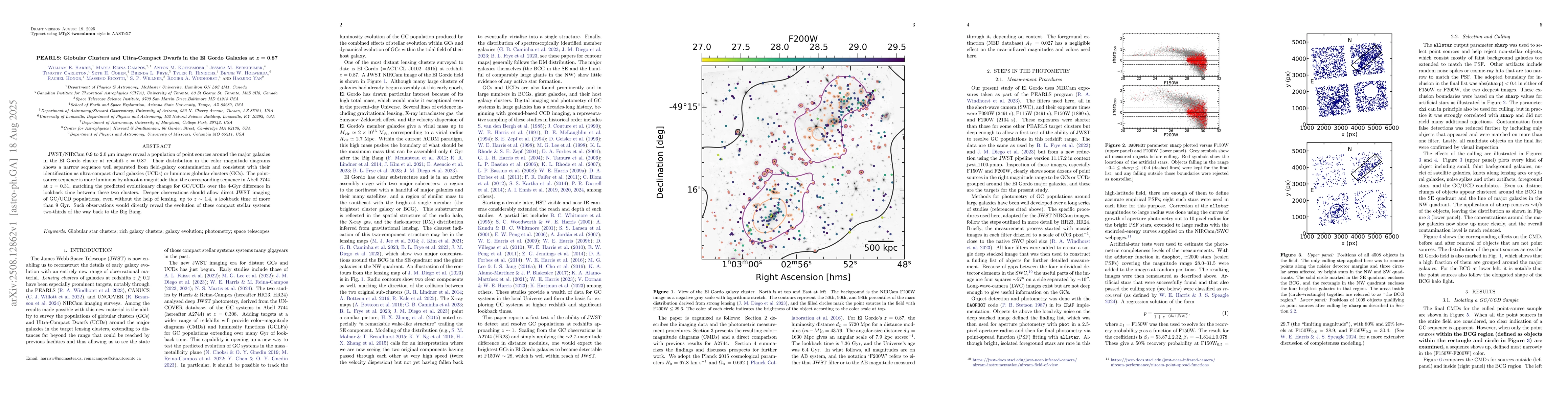 Thumbnail for PEARLS: Globular Clusters and Ultra-Compact Dwarfs in the El Gordo
  Galaxies at z=0.87