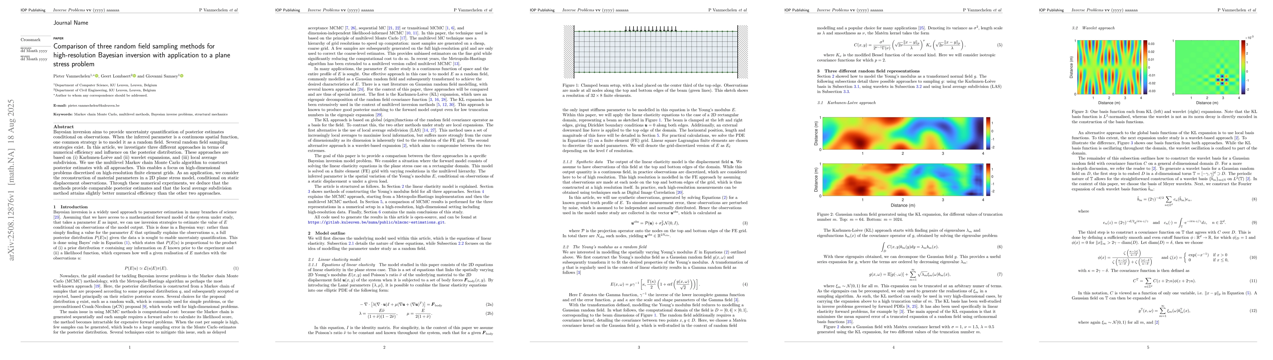 Thumbnail for Comparison of three random field sampling methods for high-resolution
  Bayesian inversion with application to a plane stress problem