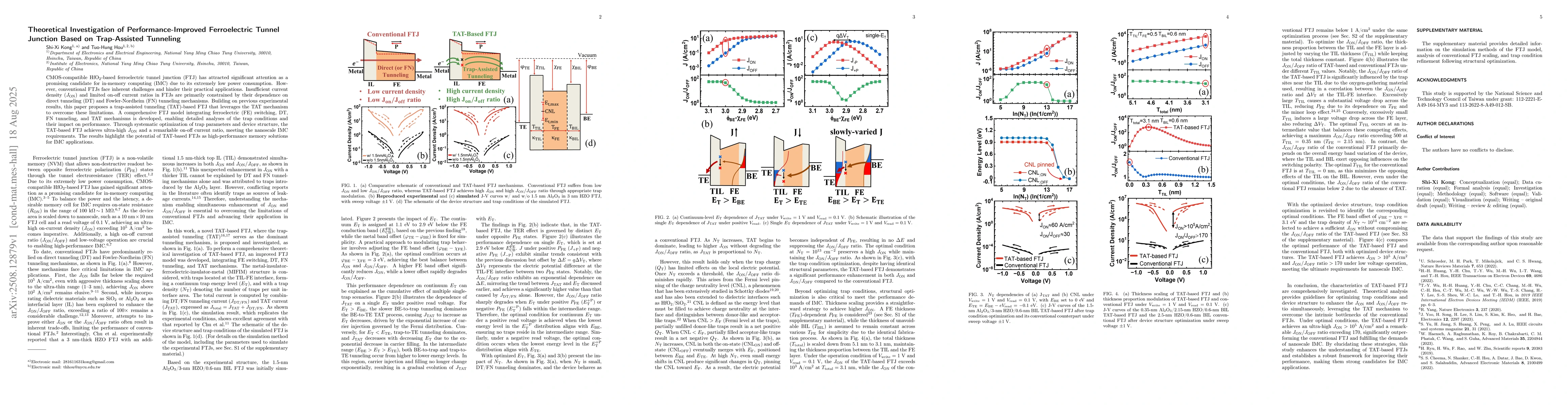 Thumbnail for Theoretical Investigation of Performance-Improved Ferroelectric Tunnel
  Junction Based on Trap-Assisted Tunneling