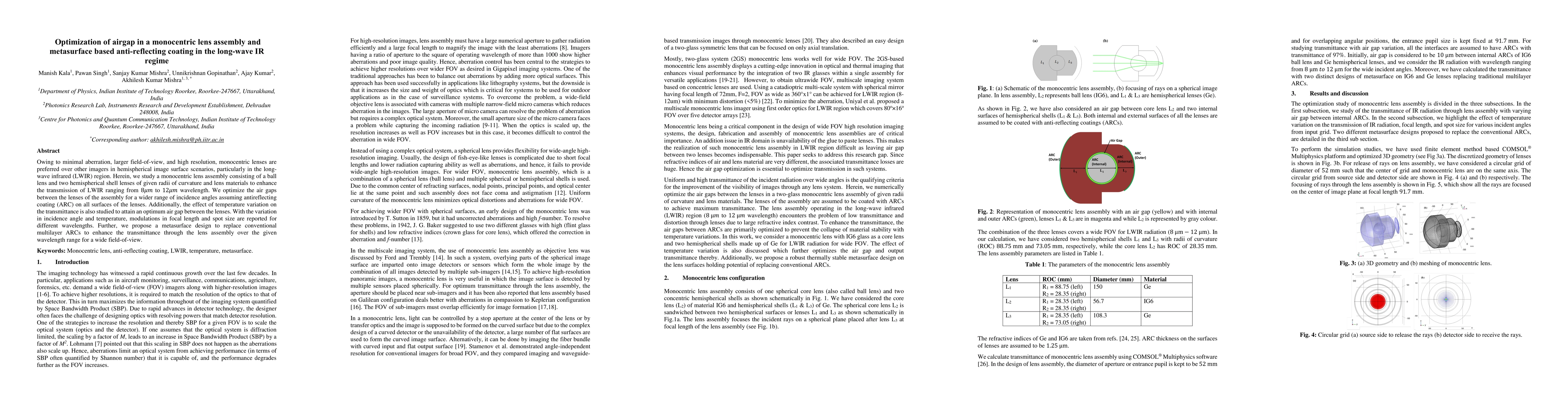 Thumbnail for Optimization of airgap in a monocentric lens assembly and metasurface
  based anti-reflecting coating in the long-wave IR regime