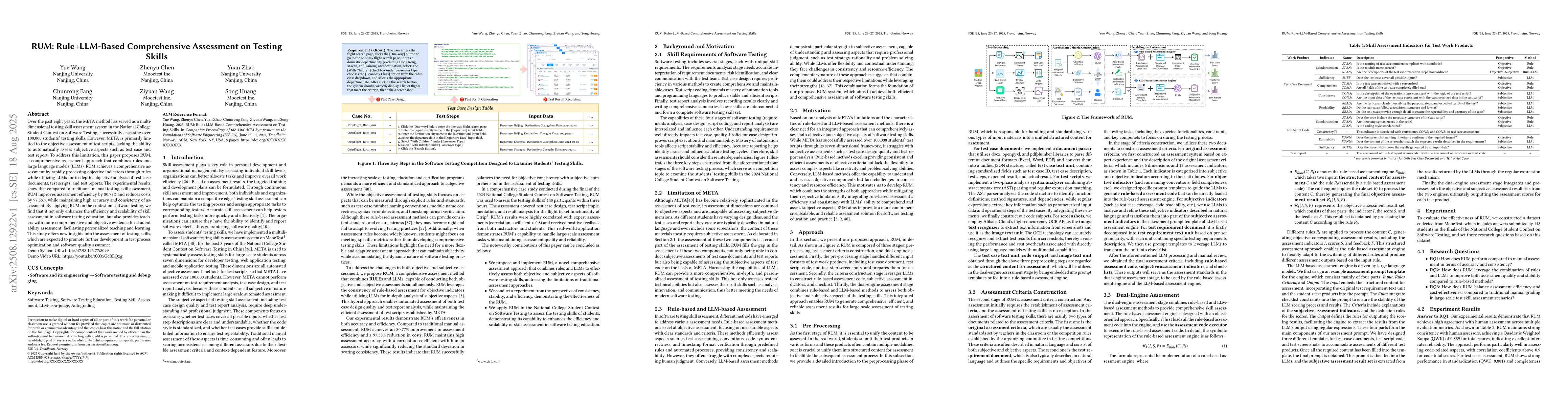 Thumbnail for RUM: Rule+LLM-Based Comprehensive Assessment on Testing Skills