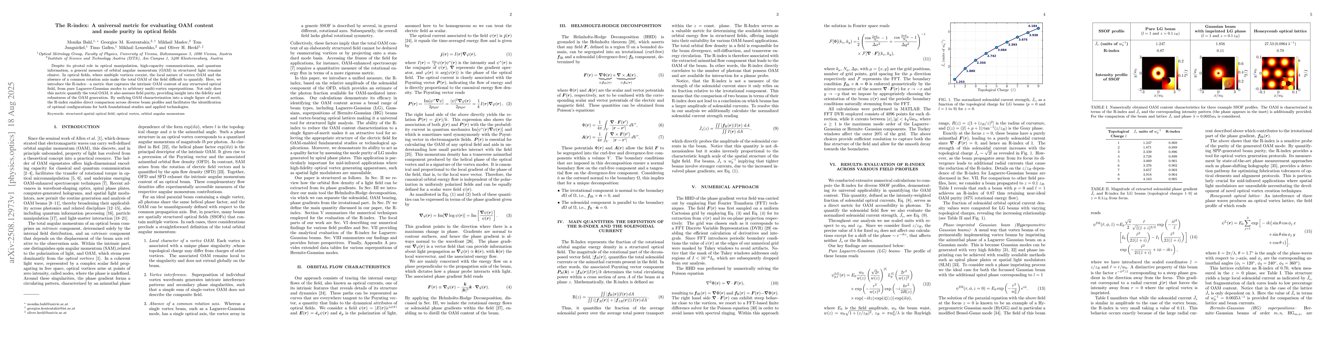 Thumbnail for The R-index: A universal metric for evaluating OAM content and mode
  purity in optical fields