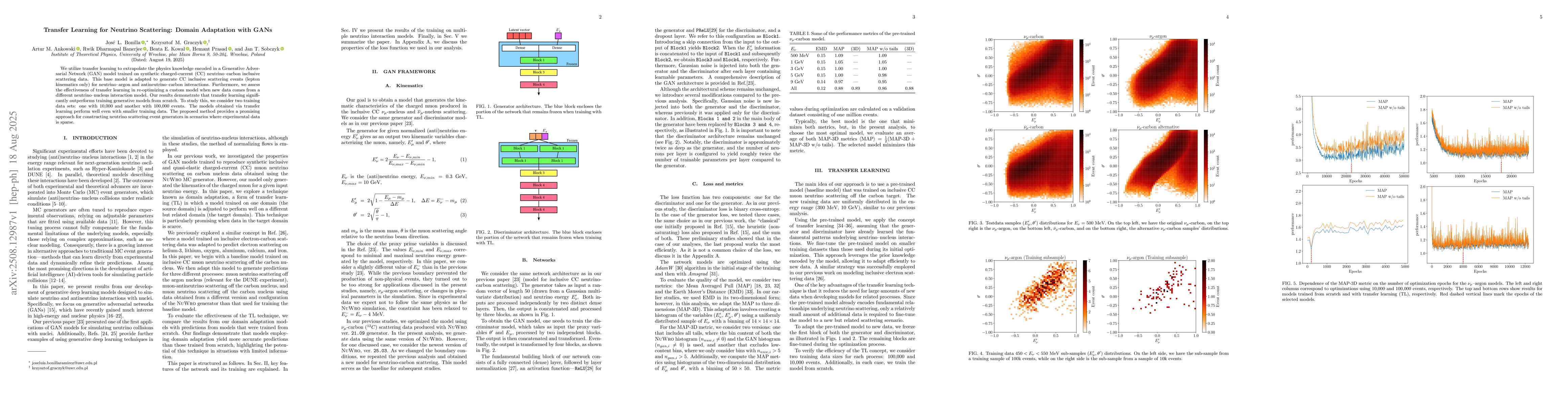 Thumbnail for Transfer Learning for Neutrino Scattering: Domain Adaptation with GANs
