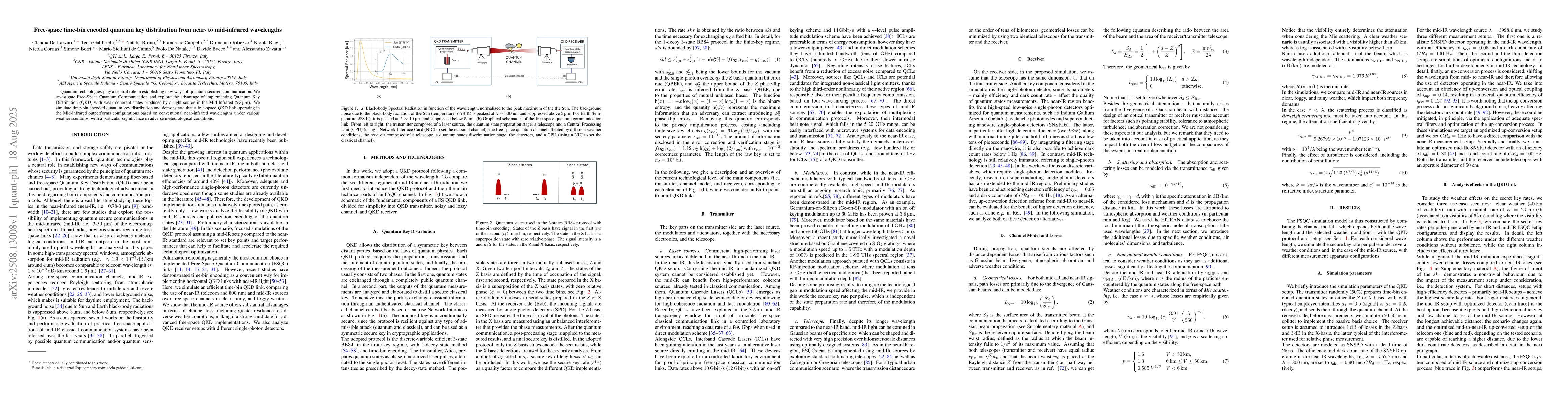 Thumbnail for Free-space time-bin encoded quantum key distribution from near- to
  mid-infrared wavelengths
