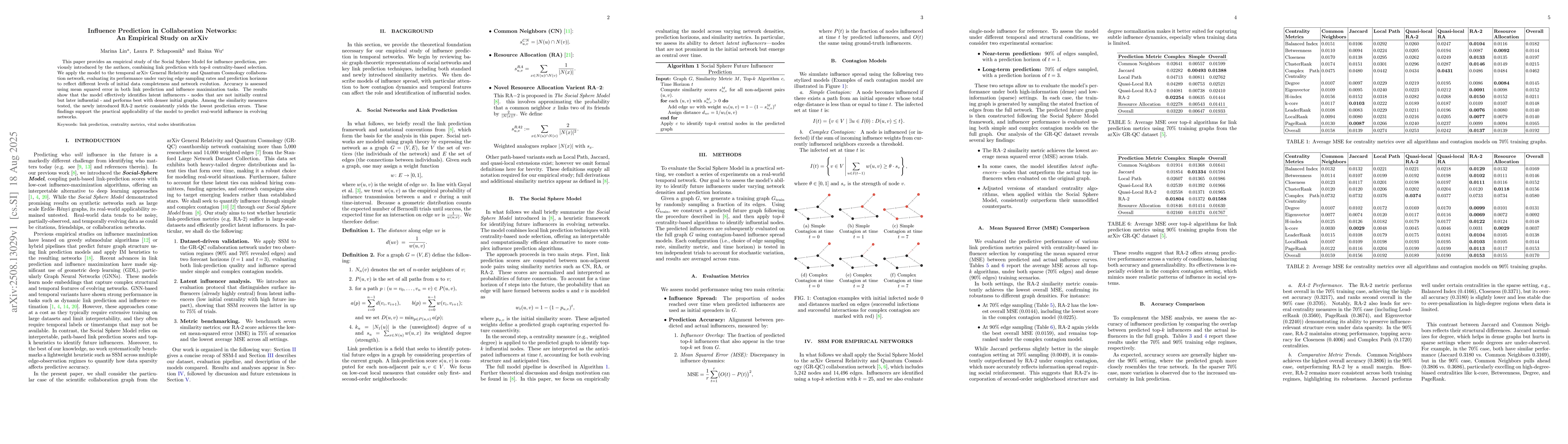 Thumbnail for Influence Prediction in Collaboration Networks: An Empirical Study on
  arXiv