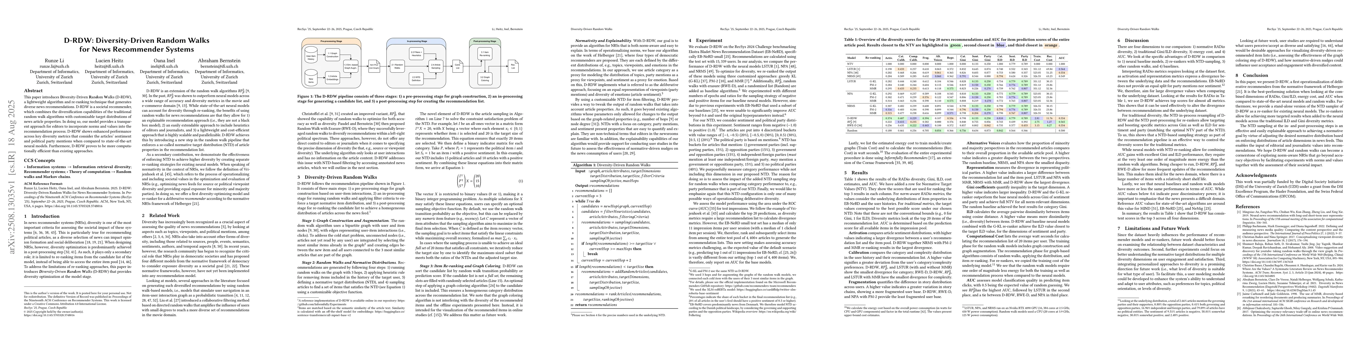 Thumbnail for D-RDW: Diversity-Driven Random Walks for News Recommender Systems