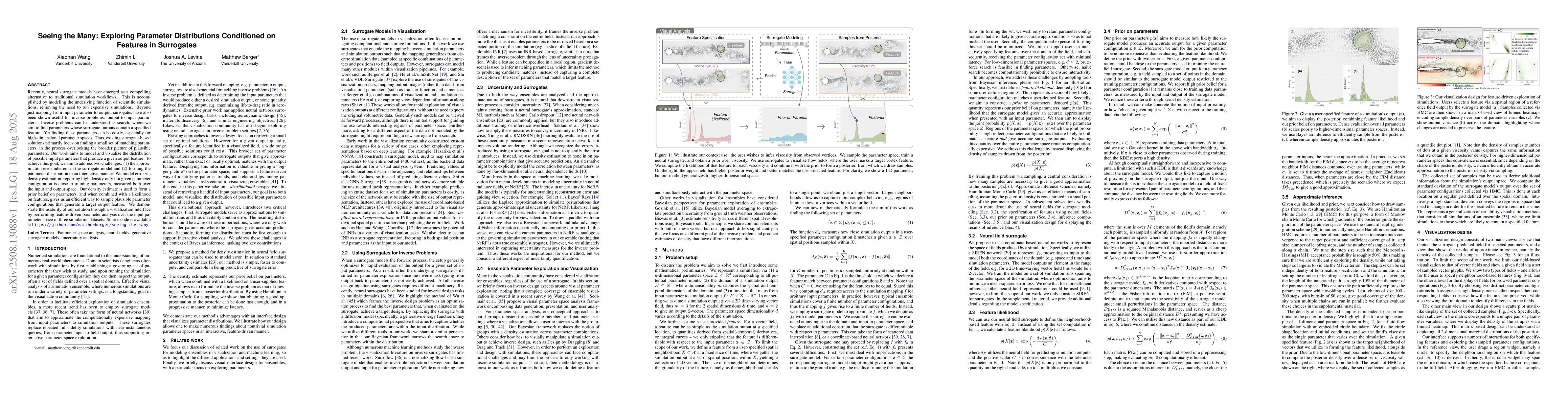 Thumbnail for Seeing the Many: Exploring Parameter Distributions Conditioned on
  Features in Surrogates
