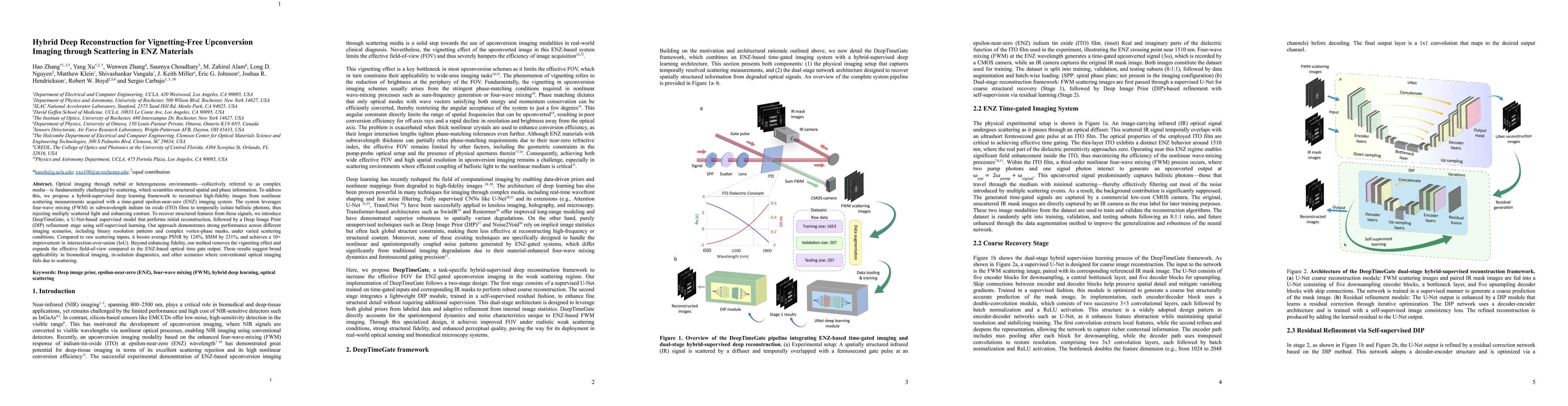 Thumbnail for Hybrid Deep Reconstruction for Vignetting-Free Upconversion Imaging
  through Scattering in ENZ Materials
