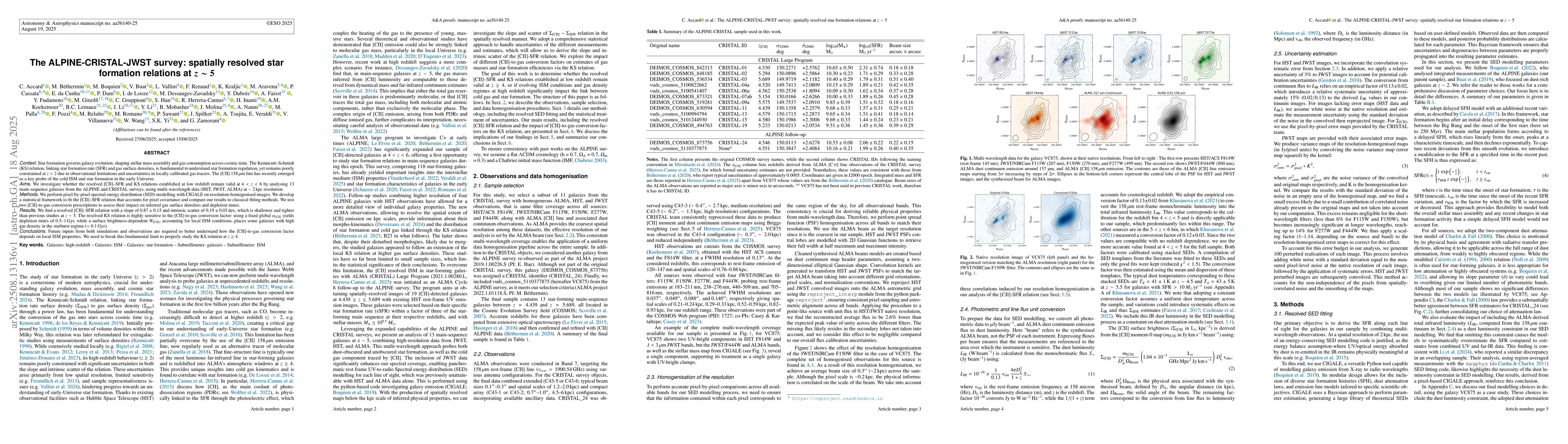 Thumbnail for The ALPINE-CRISTAL-JWST survey: spatially resolved star formation
  relations at $z\sim5$