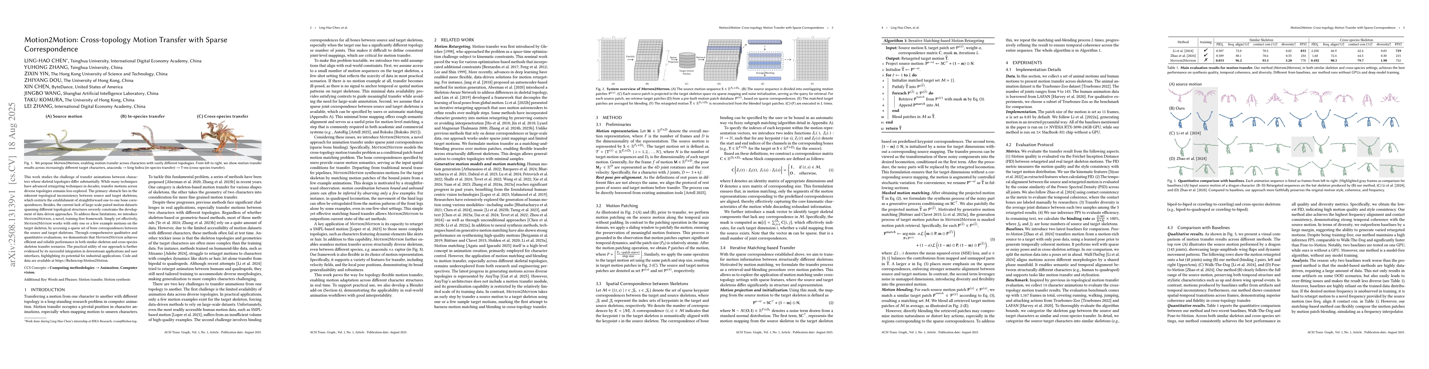 Thumbnail for Motion2Motion: Cross-topology Motion Transfer with Sparse Correspondence