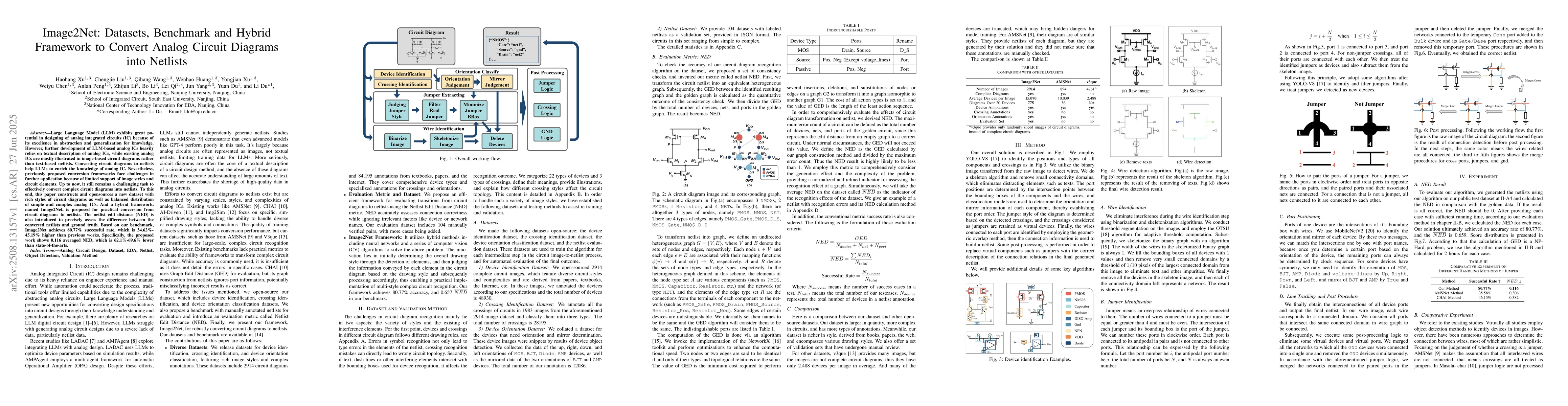 Thumbnail for Image2Net: Datasets, Benchmark and Hybrid Framework to Convert Analog
  Circuit Diagrams into Netlists