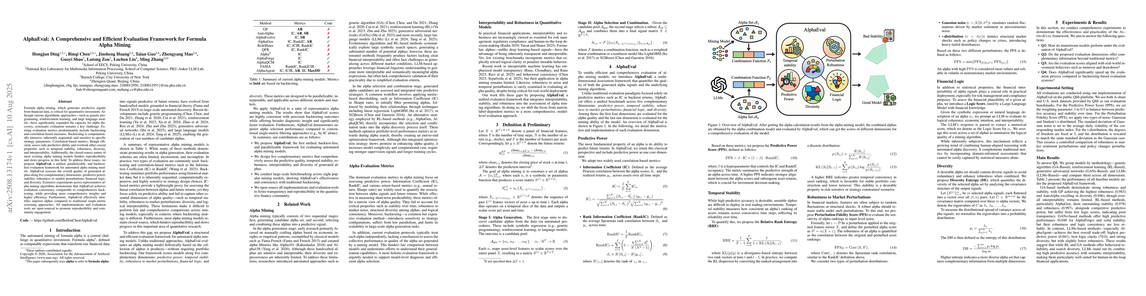 Thumbnail for AlphaEval: A Comprehensive and Efficient Evaluation Framework for
  Formula Alpha Mining