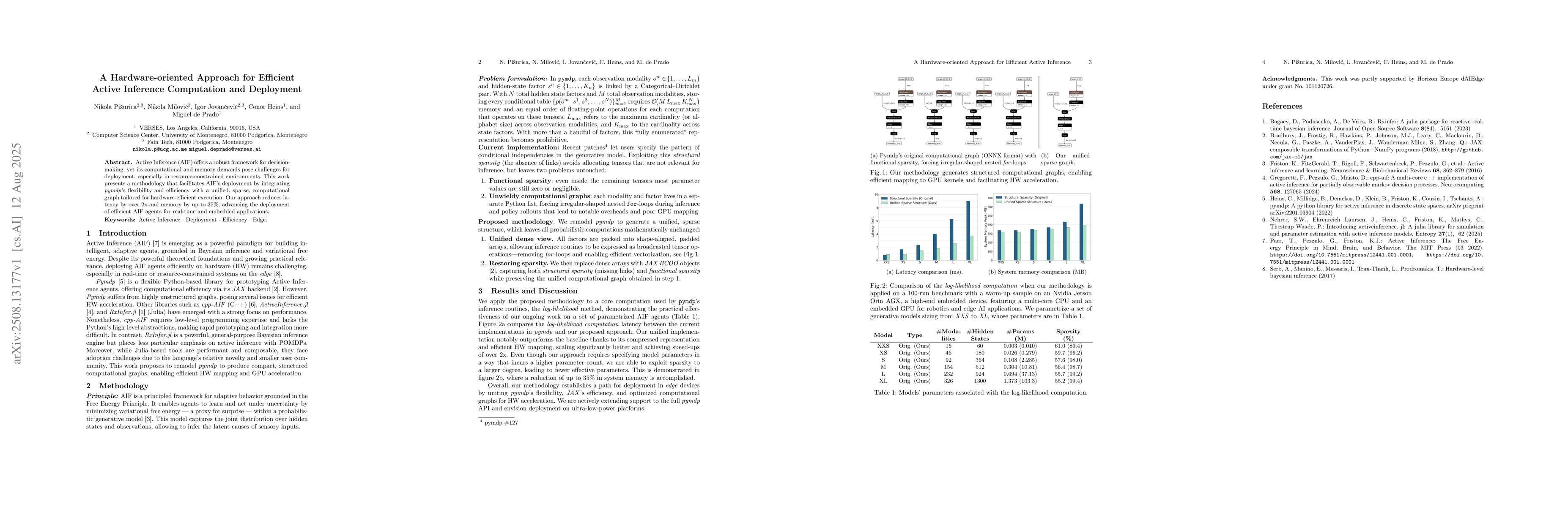 Thumbnail for A Hardware-oriented Approach for Efficient Active Inference Computation
  and Deployment