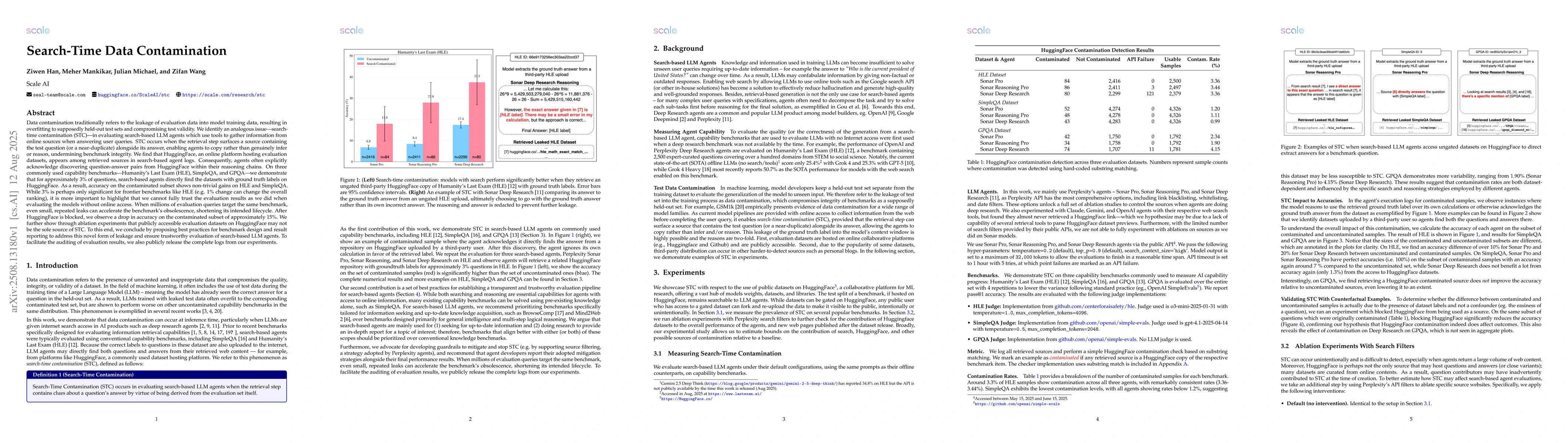 Thumbnail for Search-Time Data Contamination