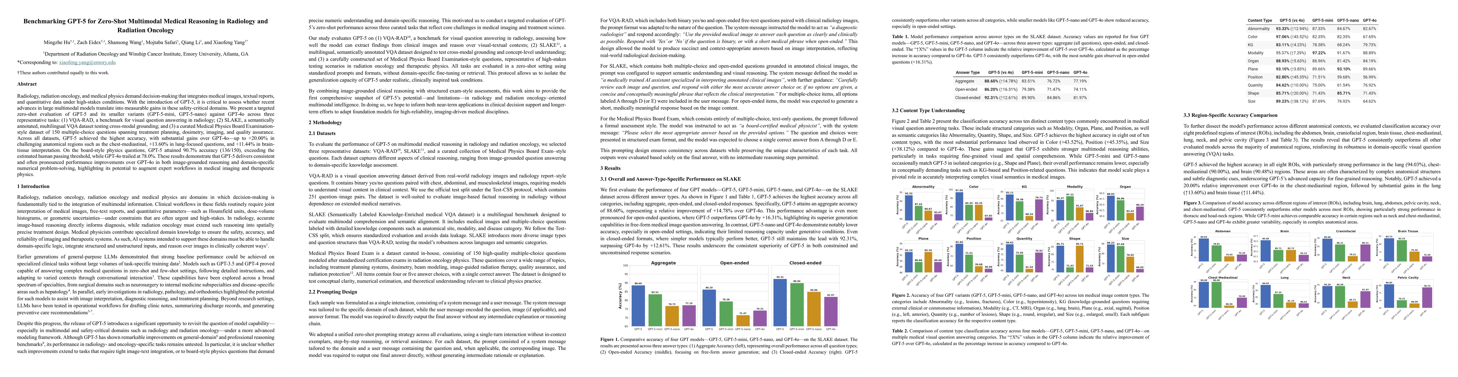 Thumbnail for Benchmarking GPT-5 for Zero-Shot Multimodal Medical Reasoning in
  Radiology and Radiation Oncology